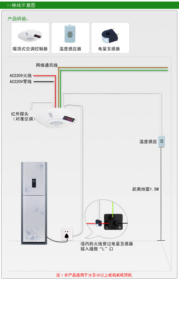 智能空调柜式空调连接方法