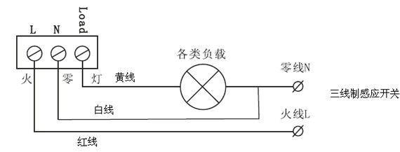 智能型照明控制器连线指南