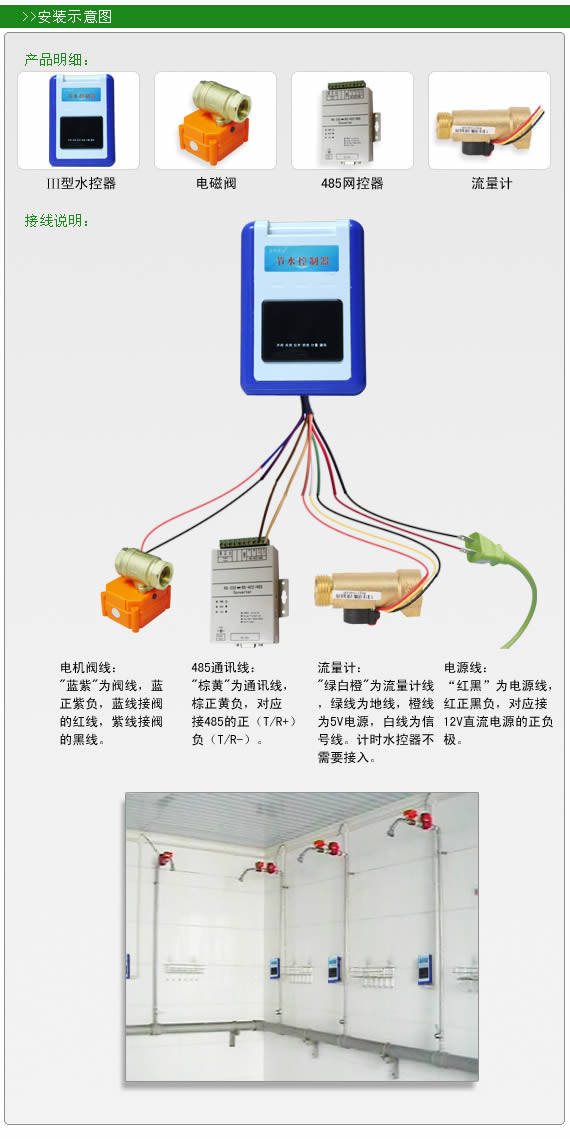 III型水控器安装指导